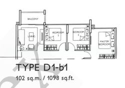 Prive (D19), Condominium #496332611